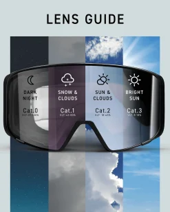 Sight Magnetic Black/Smoke+Silver Mirror & Extra Lens